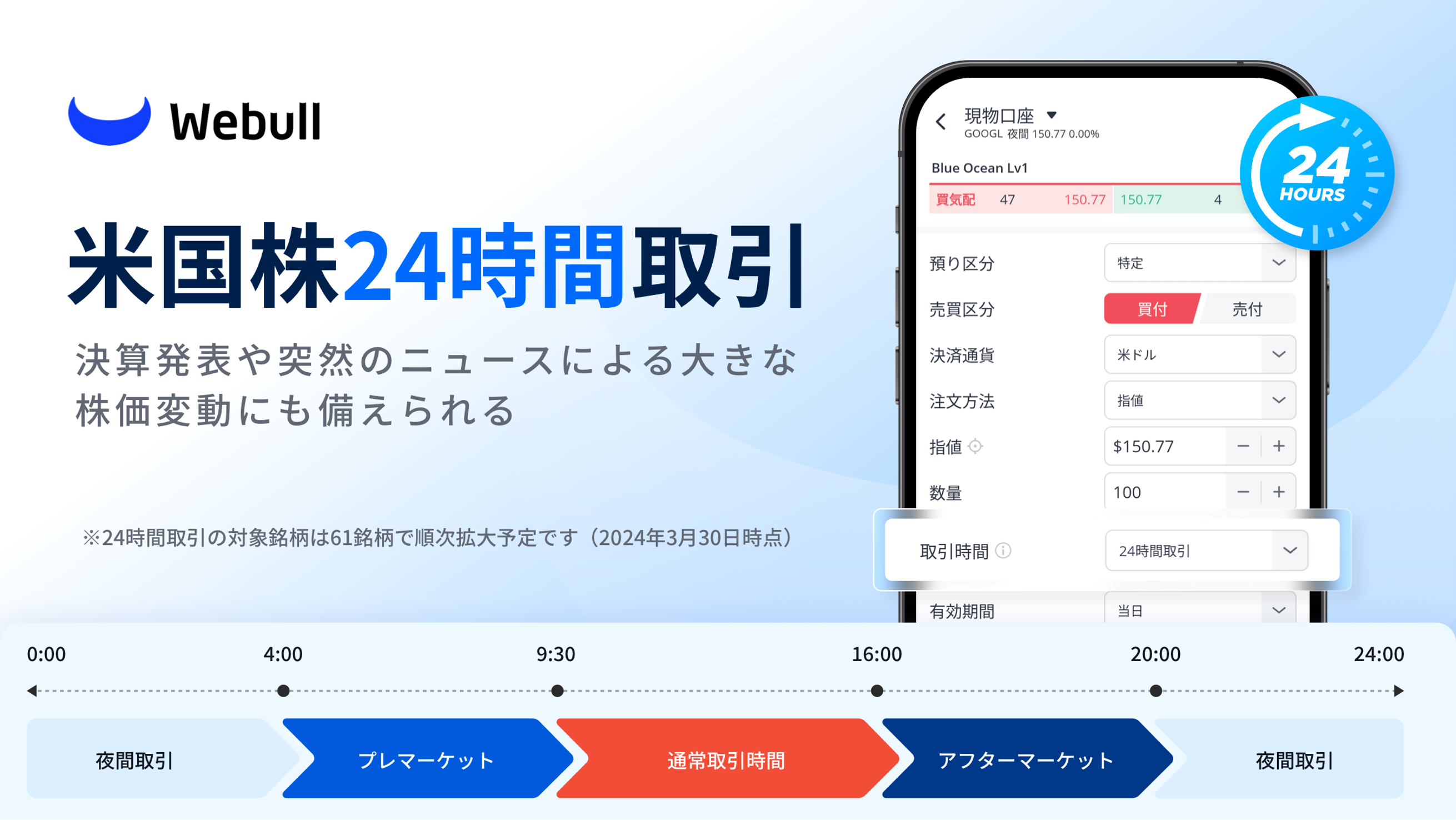 ウィブル証券の魅力と評判！初心者から中級者まで活用できる証券会社を解説 - 投資の美学～クリプトフリプト